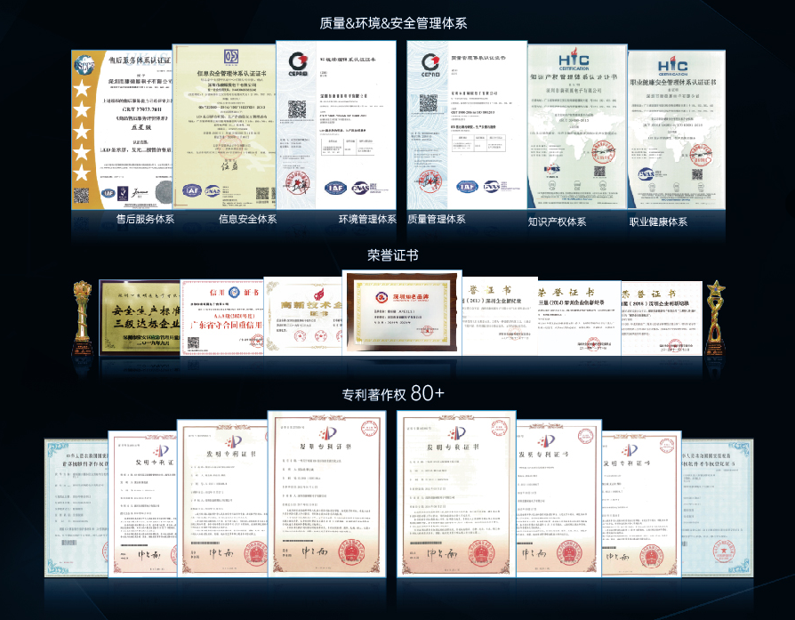 榮譽(yù)|康碩展榮獲2022年度深圳市“專精特新”中小企業(yè)稱號(hào)