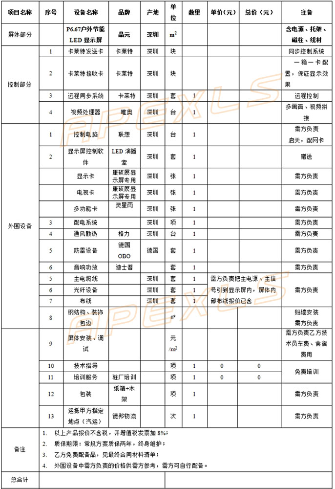 戶外節(jié)能LED顯示屏報價清單